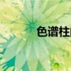 色谱柱的作用是什么（色谱柱）