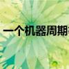 一个机器周期等于几个时钟周期（时钟周期）
