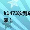 k1473次列车时刻表最新（k1473次列车时刻表）