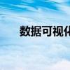 数据可视化图表有哪些（数据可视化）