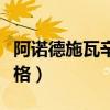 阿诺德施瓦辛格力拔山兮壁纸（阿诺德施瓦辛格）