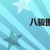 八骏图是哪八匹马（八骏图）