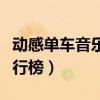 动感单车音乐排行榜前十名（动感单车音乐排行榜）
