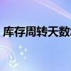 库存周转天数怎么计算公式（库存周转天数）