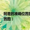 阿是的准确位置图和作用的准确位置图片（阿是穴的准确位置图）