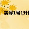 美浮1号1升机油价格(美浮1号机油价格) 美浮1号1升机油价格(美浮1号机油价格)