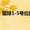篮球1-5号位图解(大前锋和小前锋的区别) 篮球1-5号位图解(大前锋和小前锋的区别)