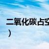 二氧化碳占空气的多少（二氧化碳密度比空气）