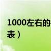 1000左右的手表男推荐一下（1000左右的手表）