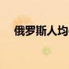 俄罗斯人均gdp排名（俄罗斯人均gdp）