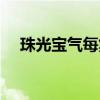 珠光宝气每集简介（珠光宝气剧情介绍）