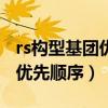 rs构型基团优先顺序OH和CHO（rs构型基团优先顺序）