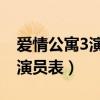 爱情公寓3演员表大全 名单介绍（爱情公寓3演员表）