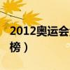 2012奥运会金牌榜奖牌榜（2012奥运会金牌榜）