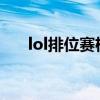 lol排位赛机制2020（lol排位赛规则）