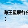海王星辰各分店电话号码(海王星辰营业时间) 海王星辰各分店电话号码(海王星辰营业时间)