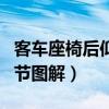 客车座椅后仰调节图解视频（客车座椅后仰调节图解）