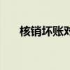 核销坏账对所得税的影响（核销坏账）
