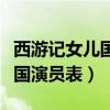 西游记女儿国演员表河神谁演的（西游记女儿国演员表）