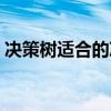 决策树适合的决策是(决策树适合什么决策) 决策树适合的决策是(决策树适合什么决策)