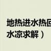 地热进水热回水凉是怎么回事(地热进水热回水凉求解) 地热进水热回水凉是怎么回事(地热进水热回水凉求解)