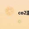 co2激光是什么(co2激光) co2激光是什么(co2激光)