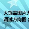 大锅盖图片大锅盖天线图片大全（大锅盖天线调试方向图）