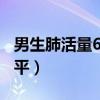 男生肺活量6000算高吗（肺活量5000什么水平）