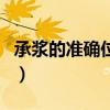 承浆的准确位置图及视频（承浆的准确位置图）