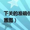 下关的准确位置图片及功效（下关穴的准确位置图）