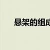 悬架的组成部分有哪些（悬架的组成）