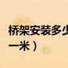 桥架安装多少钱一米价格表（桥架安装多少钱一米）