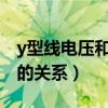 y型线电压和相电压的关系(线电压和相电压的关系) y型线电压和相电压的关系(线电压和相电压的关系)
