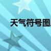 天气符号图片大全图解（霾的天气符号）