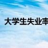 大学生失业率有多高2023（大学生失业率）