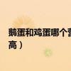 鹅蛋和鸡蛋哪个营养价值高孕妇（鹅蛋和鸡蛋哪个营养价值高）