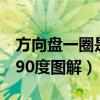 方向盘一圈是180度还是360度（方向盘一圈90度图解）