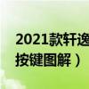 2021款轩逸自动挡按键图解（新轩逸自动挡按键图解）