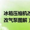 冰箱压缩机改气泵能打多大压力（冰箱压缩机改气泵图解）