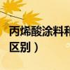 丙烯酸涂料和乳胶漆的区别（涂料和乳胶漆的区别）