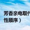 芳香亲电取代反应活性顺序（亲电取代反应活性顺序）