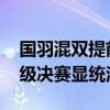 国羽混双提前锁定印尼公开赛冠军 多项目晋级决赛显统治力