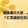 隔夜美元大涨，人民币跌至七个月新低，中美利差有望见顶？汇率波动引关注