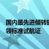 国内最先进倾转旋翼载人电动垂直起降飞机亮相上交会，已领标准试航证