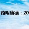 药明康德：2023年末期股息每10股9.8974元