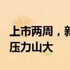 上市两周，新增8万订单，比亚迪卖疯了 竞品压力山大