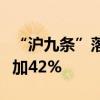 “沪九条”落地后，上海一手住房日均成交增加42%