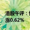 港股午评：恒生指数涨0.54% 恒生科技指数涨0.62%