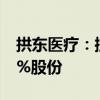 拱东医疗：控股股东施慧勇计划减持不超过2%股份