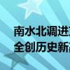 南水北调进京水量破100亿立方米 首都水安全创历史新高